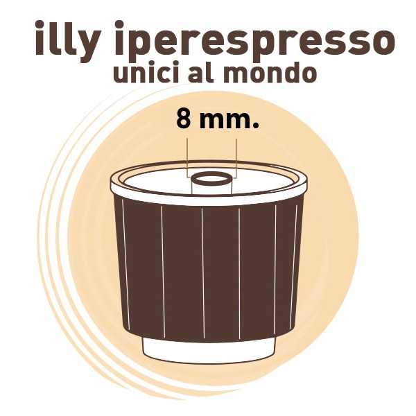 Tubo Latte Per Macchine Caffè Jura, Miele, Melitta | 3 Pezzi + 2 Connettori - Foto 11