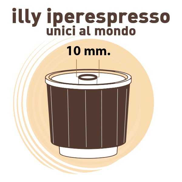 Capsule compatibili con le macchine da caffè a marchio Illy