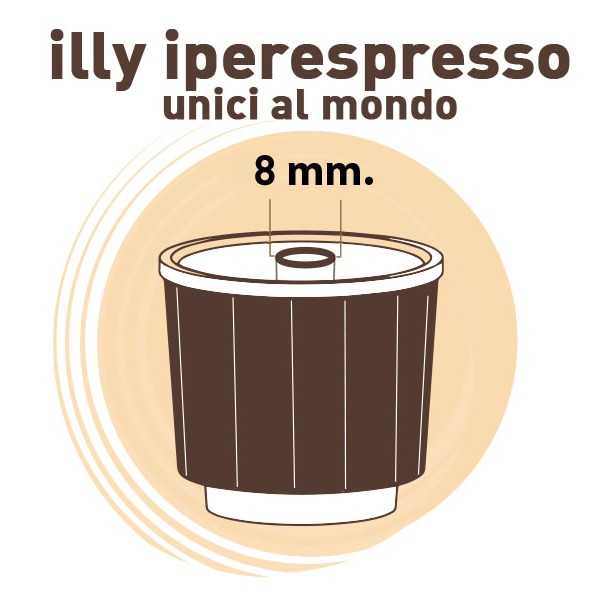 Capsule compatibili con le macchine da caffè a marchio Illy®* Iperespresso®* Linea PROFESSIONAL Miscela GOLD